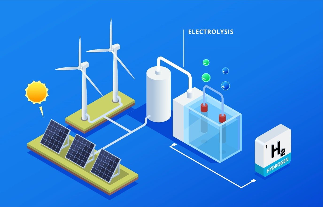Waterstofsysteem Plug Power Waterstofsysteem Plug Power