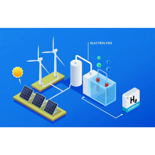 Plug Power – Van zonnestroom naar het tanken van waterstof