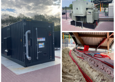 Green Planet – Van multi-fuel tankstation naar een Energy Hub van de toekomst