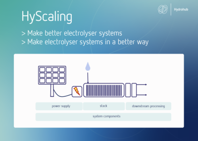 HyScaling – Ondergedompeld in waterstoftechnologie